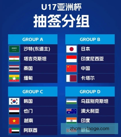 东南亚足球锦标赛设年龄门槛，青年球员迎来新考验